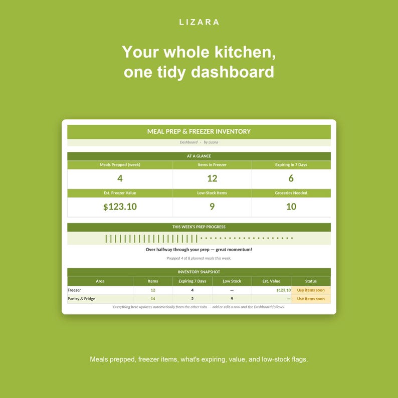 Meal Prep and Freezer Inventory Tracker Spreadsheet | Freezer and Pantry Organizer for Google Sheets & Excel | Instant Download image 2