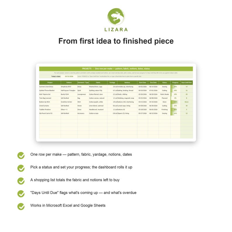 May include: A digital project tracking dashboard for sewing and crafting, featuring the Lizara logo and the text 'From first idea to finished piece'. The spreadsheet includes columns for project, pattern, fabric, yardage, notions, dates, and status.