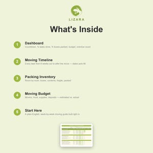 May include: A digital organizational tool titled What's Inside by LIZARA, featuring a green lizard logo. It lists five sections: Dashboard, Moving Timeline, Packing Inventory, Moving Budget, and Start Here, with a small preview of a spreadsheet below.
