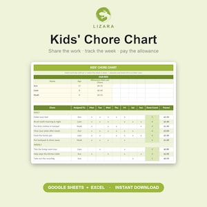 May include: A green and white Kids' Chore Chart with the text "Share the work - track the week - pay the allowance." The chart lists chores, assigned individuals, and a payout amount. The chart is available for instant download.