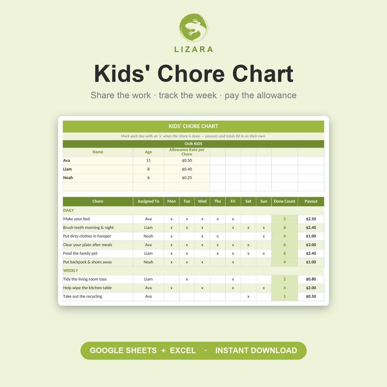 May include: A green and white Kids' Chore Chart with the text "Share the work - track the week - pay the allowance." The chart lists chores, assigned individuals, and a payout amount. The chart is available for instant download.