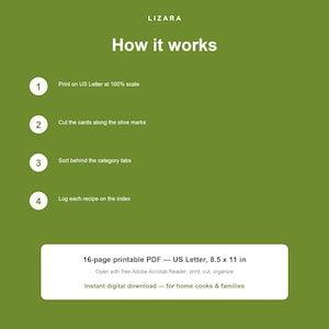 以下が含まれることがあります： LIZARA How it worksというタイトルのオリーブグリーンの説明グラフィック。4つの番号付きステップ：1. Print on US Letter at 100% scale, 2. Cut the cards along the olive marks, 3. Sort behind the category tabs, 4. Log each recipe on the index。白いボックスには16-page printable PDF &mdash; US Letter, 21.59 x 27.94 cm, Open with free Adobe Acrobat Reader, print, cut, organize, Instant digital download &mdash; for home cooks & familiesと記載。