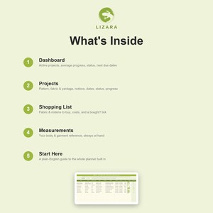 May include: A digital planner interface titled What's Inside with a Lizara logo. It lists five sections: Dashboard for project status, Projects for pattern details, Shopping List for supplies, Measurements for body reference, and Start Here for a guide.