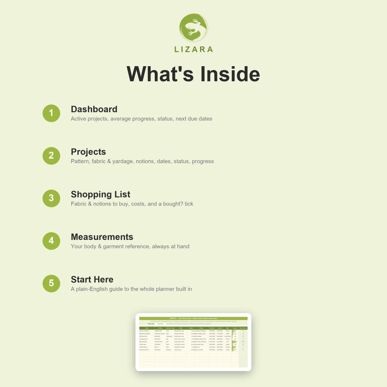 May include: A digital planner interface titled What's Inside with a Lizara logo. It lists five sections: Dashboard for project status, Projects for pattern details, Shopping List for supplies, Measurements for body reference, and Start Here for a guide.