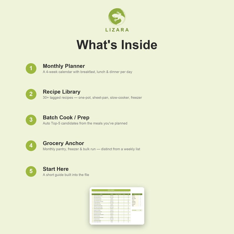 May include: A digital graphic with the text "LIZARA What's Inside" and numbered sections detailing a monthly planner, recipe library, batch cook/prep, grocery anchor, and a "Start Here" guide. A spreadsheet is shown at the bottom.