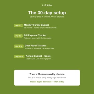 Puede incluir: Una gu&iacute;a digital de planificaci&oacute;n financiera con fondo verde. El texto dice "The 30-day setup" y describe los pasos para presupuestar, rastrear facturas y pagar deudas. Incluye un control semanal y una noche familiar mensual.