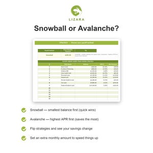 May include: A financial strategy infographic titled "Snowball or Avalanche?" with a table comparing debt payoff methods. The table includes debt names, balances, APRs, and minimum payments. The image also features bullet points explaining the strategies.