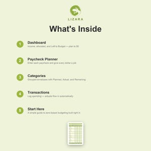Peut inclure: Graphique vert clair avec le texte "LIZARA" et "What's Inside". Le graphique &eacute;num&egrave;re les fonctionnalit&eacute;s, notamment un tableau de bord, un planificateur de paie, des cat&eacute;gories, des transactions et un guide de d&eacute;marrage. Une petite image d'une feuille de calcul se trouve en bas &agrave; droite.