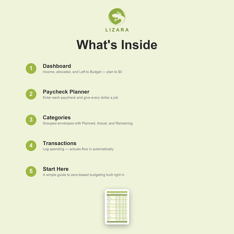 Peut inclure: Graphique vert clair avec le texte "LIZARA" et "What's Inside". Le graphique &eacute;num&egrave;re les fonctionnalit&eacute;s, notamment un tableau de bord, un planificateur de paie, des cat&eacute;gories, des transactions et un guide de d&eacute;marrage. Une petite image d'une feuille de calcul se trouve en bas &agrave; droite.