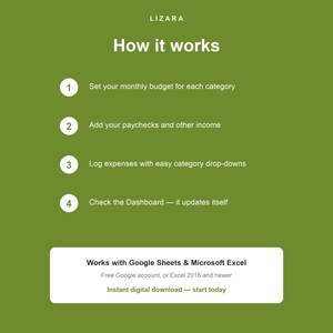 K&ouml;nnte beinhalten: Gr&uuml;ne Grafik mit dem Text &bdquo;LIZARA How it works&ldquo;. Zu den Schritten geh&ouml;ren das Festlegen eines Budgets, das Hinzuf&uuml;gen von Einnahmen, das Protokollieren von Ausgaben und das &Uuml;berpr&uuml;fen des Dashboards. Die Grafik gibt auch an, dass es mit Google Sheets und Microsoft Excel funktioniert.