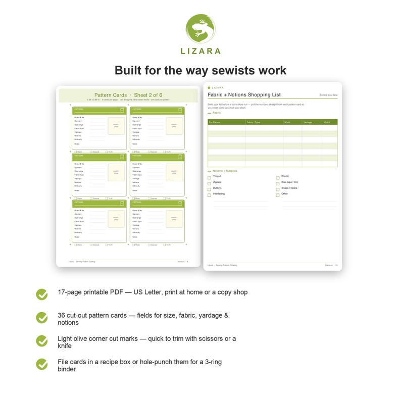 Puede incluir: Un documento PDF imprimible titulado Lizara Built for the way sewists work, que presenta tarjetas de patr&oacute;n Sheet 2 of 6 con seis tarjetas individuales y una lista de compras de telas y mercer&iacute;a. El dise&ntilde;o incluye acentos verdes y campos de texto.