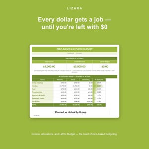 Peut inclure: Graphique vert avec le texte &laquo; Chaque dollar a un emploi - jusqu'&agrave; ce qu'il ne vous reste plus rien &raquo;. Un budget de paie bas&eacute; sur z&eacute;ro est affich&eacute;, montrant les revenus, les allocations et les montants restants. Visuel de planification financi&egrave;re.