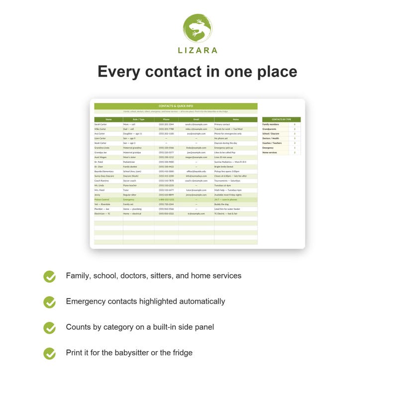 May include: A digital contact list with the text "Every contact in one place" and the logo "LIZARA". The list includes family, school, doctors, sitters, and home services. Emergency contacts are highlighted automatically. The list can be printed.