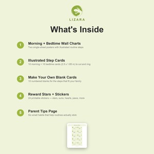 May include: A light green graphic with the text "LIZARA" and "What's Inside." The image lists items such as wall charts, step cards, blank cards, reward stickers, and a parent tips page. The image includes a small tablet with a routine chart.