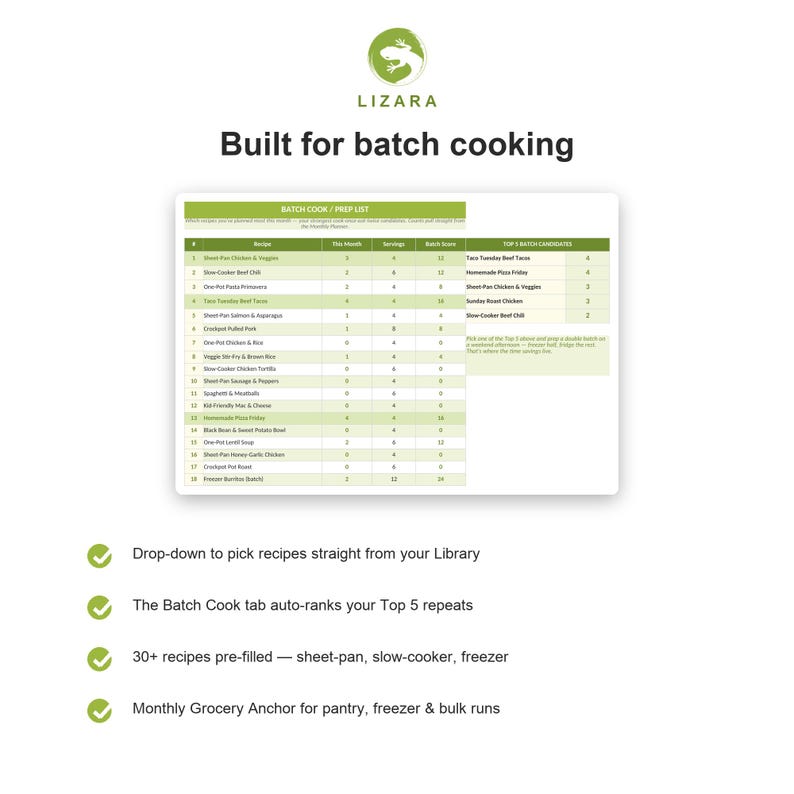 May include: A white digital recipe list with the text "Built for batch cooking" and the brand name "LIZARA". The list includes recipes, servings, and batch scores. Additional text highlights features like recipe selection and grocery planning.