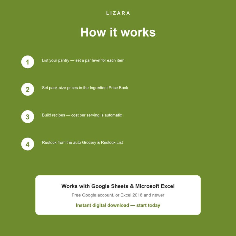 May include: A green graphic with the text "LIZARA" at the top. The text "How it works" is in large white letters. Steps 1-4 are listed with instructions. The graphic also states it works with Google Sheets & Microsoft Excel and is an instant digital download.