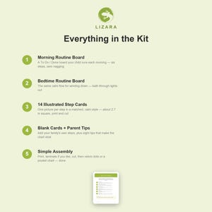 May include: A light green informational graphic titled Everything in the Kit by Lizara. It lists five components: Morning Routine Board, Bedtime Routine Board, 14 Illustrated Step Cards, Blank Cards plus Parent Tips, and Simple Assembly instructions.