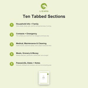 May include: A light green informational graphic titled Ten Tabbed Sections by LIZARA. It lists five categories: Household Info + Family, Contacts + Emergency, Medical, Maintenance & Cleaning, Meals, Grocery & Money, and Passwords, Dates + Notes.