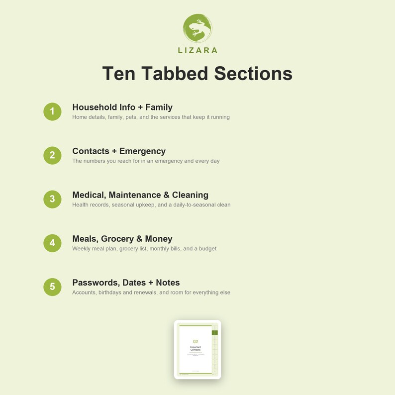 May include: A light green informational graphic titled Ten Tabbed Sections by LIZARA. It lists five categories: Household Info + Family, Contacts + Emergency, Medical, Maintenance & Cleaning, Meals, Grocery & Money, and Passwords, Dates + Notes.