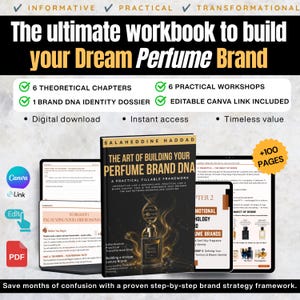 The Art of Building Your Perfume Brand DNA