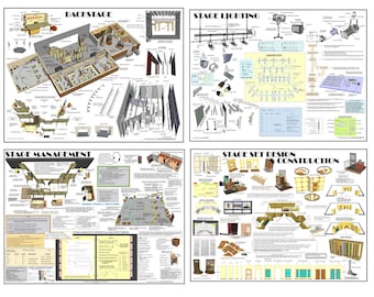 5 Stagecraft/Drama  posters 18" x 24"