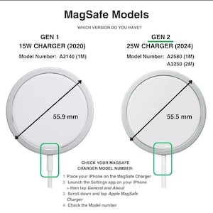 May include: A comparison chart for MagSafe Models showing Gen 1 15W Charger (2020) model A2140 with a 55.9 mm diameter and Gen 2 25W Charger (2024) models A2580 and A3250 with a 55.5 mm diameter, including instructions to check the model number.