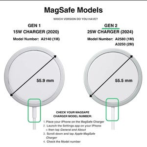 May include: A comparison chart for MagSafe Models showing Gen 1 15W Charger (2020) model A2140 with a 55.9 mm diameter and Gen 2 25W Charger (2024) models A2580 and A3250 with a 55.5 mm diameter, including instructions to check the model number.