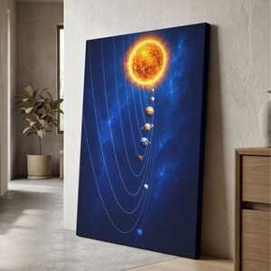 May include: A rectangular wall art print featuring a vertical alignment of the solar system against a deep blue nebula background. A bright yellow-orange sun sits at the top, with planets orbiting along thin white lines extending downwards.