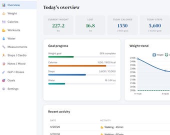 FitTrack Browser App – Personal Fitness, Wellness, Calorie, Workout Log (No Subscription)