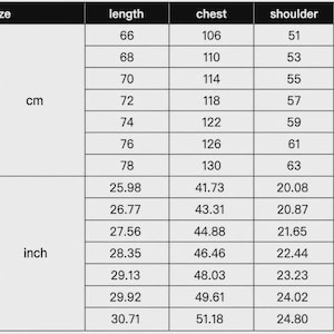 May include: A size chart with measurements for clothing, including length, chest, shoulder, and sleeve dimensions. Sizes range from S to 4XL, with measurements in both centimeters and inches. The chart is on a white background.