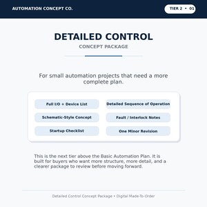 Może przedstawiać: Grafika cyfrowa dla „Detailed Control Concept Package”. Obraz zawiera listę funkcji, takich jak „Full I/O + Device List”, „Schematic-Style Concept” i „Startup Checklist”. Tekst wspomina również o małych projektach automatyzacji.