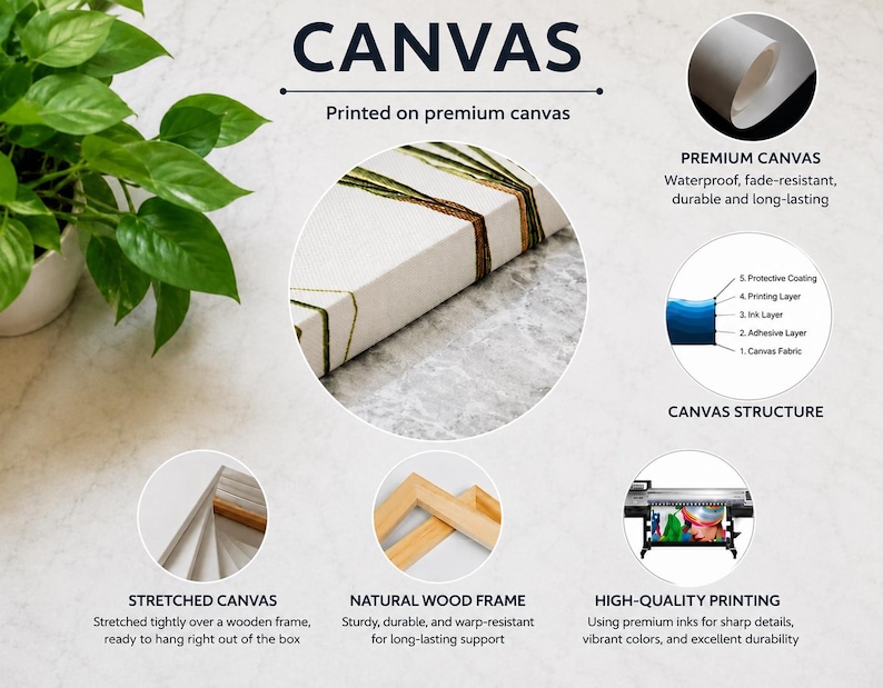 May include: A canvas print with the word "CANVAS" at the top. The image shows a close-up of a canvas print with green and brown accents. Additional details include "PREMIUM CANVAS", "STRETCHED CANVAS", "NATURAL WOOD FRAME", and "HIGH-QUALITY PRINTING".