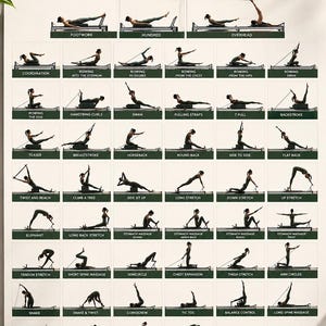May include: A Pilates reformer exercises chart with various poses, including Footwork, Hundred, and Overhead. The chart features a grid of illustrations demonstrating each exercise, with text labels for each pose. The overall color scheme is a neutral palette.