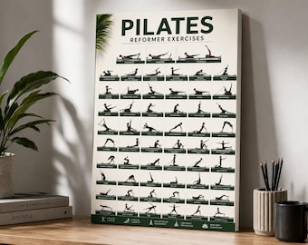 Pilates Reformer Exercise Chart Poster, Home Gym Wall Art, Pilates Pose Guide Canvas Print Decor