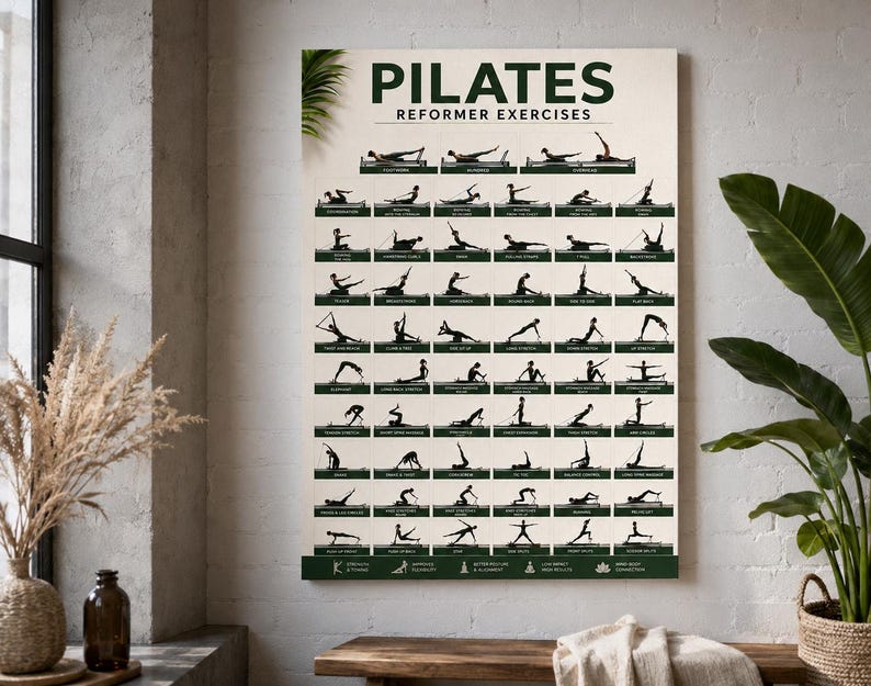 May include: A Pilates reformer exercises poster with a cream background and dark green borders. The poster features numerous black silhouette illustrations demonstrating various exercises. The title "PILATES REFORMER EXERCISES" is at the top.