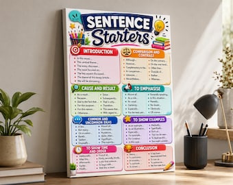 Sentence Starters Poster, English Grammar Classroom Wall Art, Educational Canvas Print for Teachers Students , Homeschool Wall Art