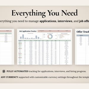 Pu&ograve; includere: Un modello digitale per il monitoraggio delle candidature con tre diverse viste di foglio di calcolo. L'interfaccia include grafici, tabelle e colonne etichettate come Job Application Tracker e Offer Tracker con il testo Everything You Need per gestire candidature, colloqui e offerte di lavoro.