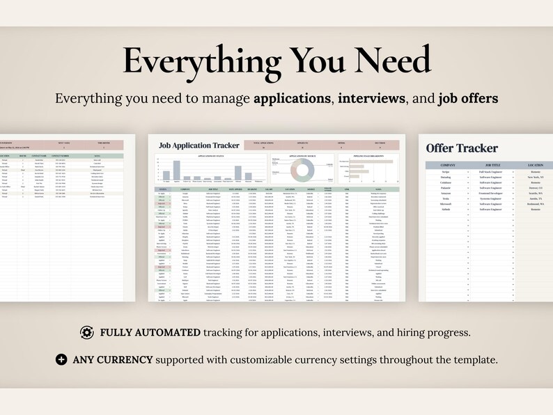 Pu&ograve; includere: Un modello digitale per il monitoraggio delle candidature con tre diverse viste di foglio di calcolo. L'interfaccia include grafici, tabelle e colonne etichettate come Job Application Tracker e Offer Tracker con il testo Everything You Need per gestire candidature, colloqui e offerte di lavoro.