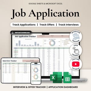 Pu&ograve; includere: Un modello digitale per il monitoraggio delle candidature per Google Sheets e Microsoft Excel. Il display mostra una dashboard con grafici, tracciamento dei colloqui e gestione delle offerte. Include icone per il tracciamento, facilit&agrave; d'uso e un tutorial YouTube.