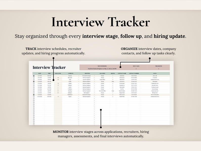Pu&ograve; includere: Un modello di foglio di calcolo Interview Tracker con colonne per data, ora, azienda, titolo di lavoro, posizione, round, nome del contatto, numero di contatto e note. Il documento include intestazioni per le fasi del colloquio.