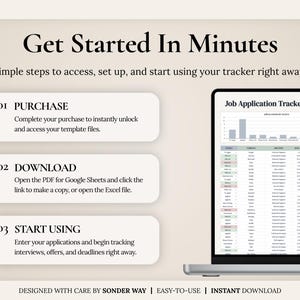 Pu&ograve; includere: Un tracker digitale per candidature di lavoro visualizzato su uno schermo di un portatile accanto a tre passaggi numerati: 01 PURCHASE, 02 DOWNLOAD e 03 START USING. L'interfaccia include un grafico a barre e una tabella per il monitoraggio.