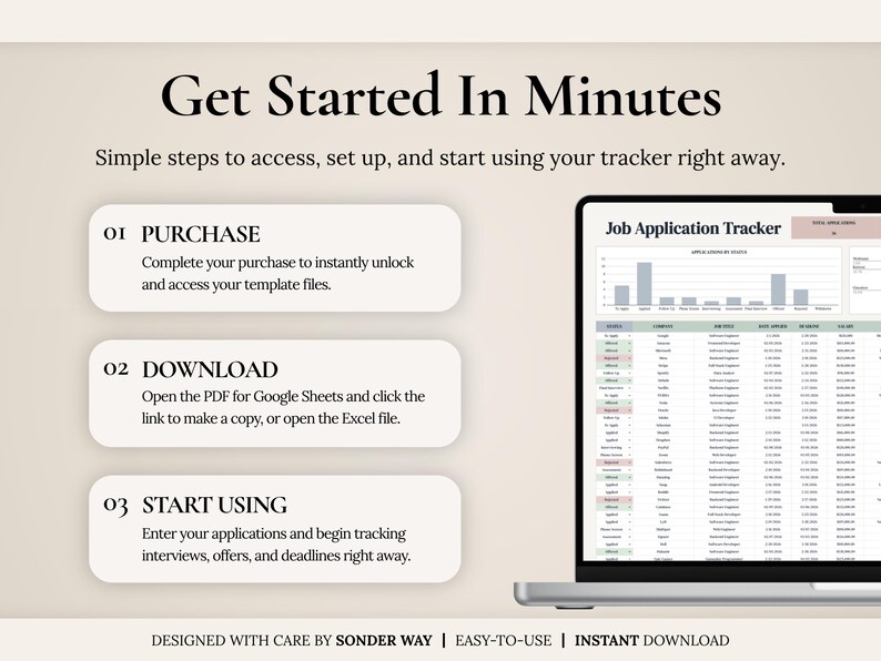 Pu&ograve; includere: Un tracker digitale per candidature di lavoro visualizzato su uno schermo di un portatile accanto a tre passaggi numerati: 01 PURCHASE, 02 DOWNLOAD e 03 START USING. L'interfaccia include un grafico a barre e una tabella per il monitoraggio.