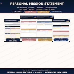 May include: A navy and rose gold personal mission statement guide with four pages and seven guided steps. The guide includes sections for core values, your why, your impact, and a final statement. The text "You are here on purpose, for a purpose. Go live it." is at the bottom.