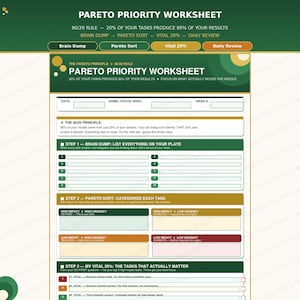 Puede incluir: Una hoja de trabajo de prioridad de Pareto verde y blanca con el texto "Regla 80/20" y "Brain Dump". La hoja de trabajo incluye secciones para tareas, categorización y tareas vitales. Está diseñada para la productividad.