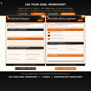 May include: A two-page 10X Your Goal Worksheet printed in black and orange. Page one includes sections for current goals, 10X versions, and shifts. Page two features 10X actions, identity, and commitment fields with various prompts and blank boxes.