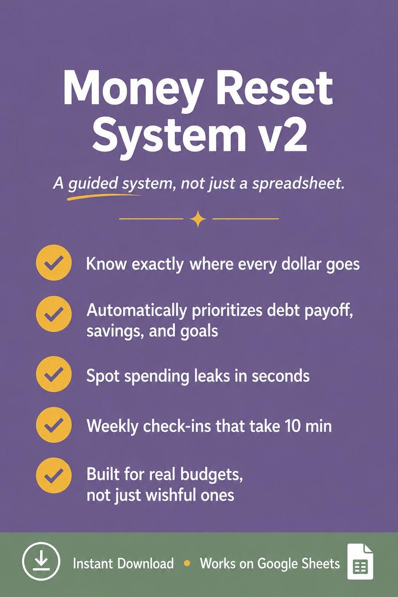 May include: A purple digital document titled Money Reset System v2, A guided system, not just a spreadsheet. It lists five features with yellow checkmark icons: tracking dollars, prioritizing debt and savings, spotting spending leaks, weekly check-ins, and real budgets. Includes an instant download icon and Google Sheets logo.