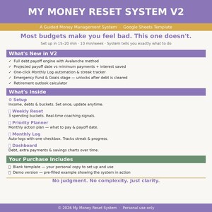 May include: A digital Google Sheets template titled My Money Reset System V2. The document outlines features including a debt payoff engine, monthly log automation, and a retirement calculator. It details setup, weekly reset, and dashboard components.