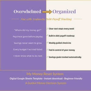 Debt Payoff Tracker Google Sheets, Avalanche Method Budget Planner (Digital Download) image 2