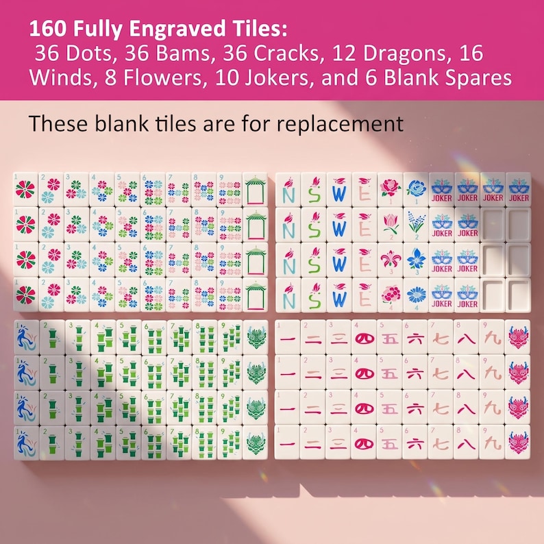 May include: A set of 160 fully engraved Mahjong tiles, including dots, bams, cracks, dragons, winds, flowers, jokers, and blank spares. The text on the image says "These blank tiles are for replacement."