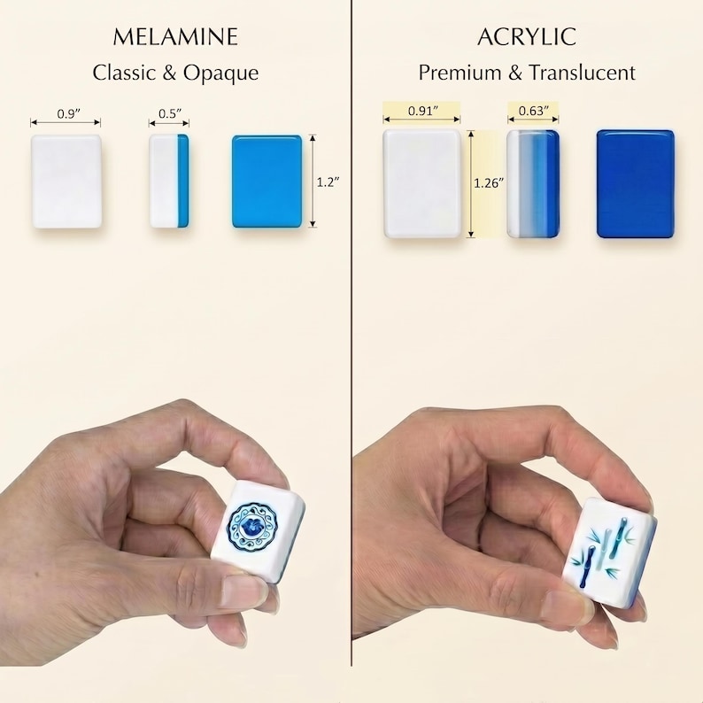 May include: A comparison chart of melamine and acrylic mahjong tiles. Melamine tiles are opaque with dimensions of 0.9 inches by 0.5 inches by 1.2 inches. Acrylic tiles are translucent with dimensions of 0.91 inches by 0.63 inches by 1.26 inches.